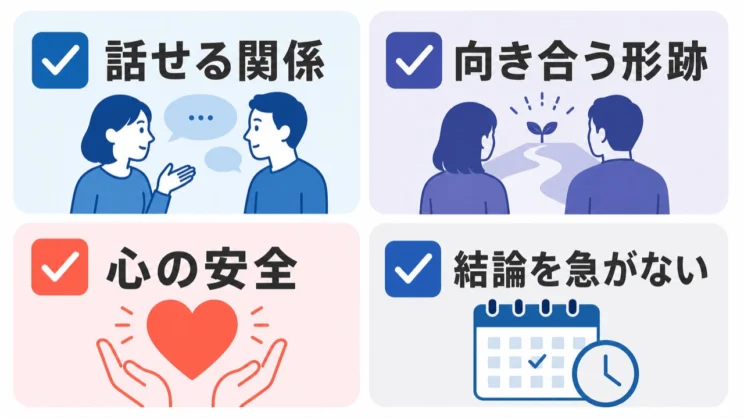 結論より先に、関係の状態と自分の安全を確認していきます。