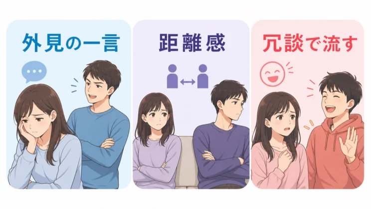 特徴を見るときは、内容だけでなく繰り返され方も確認します。