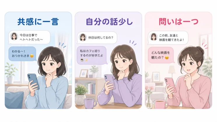 短い返しでも、共感と自己開示を少し足すと会話が続きやすくなります。