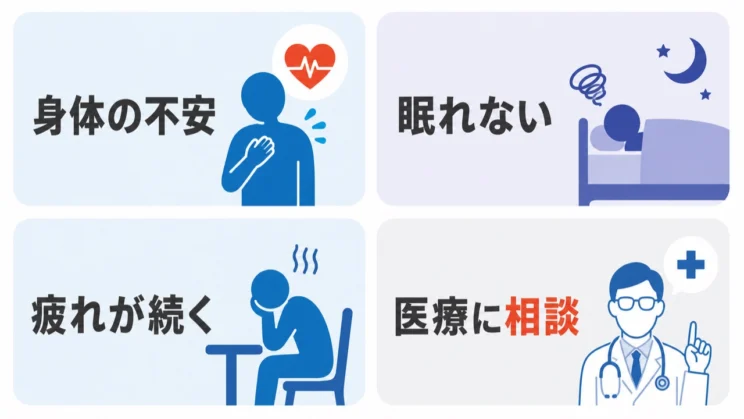 身体や気分の不調が関わるときは、医療相談も選択肢になります。