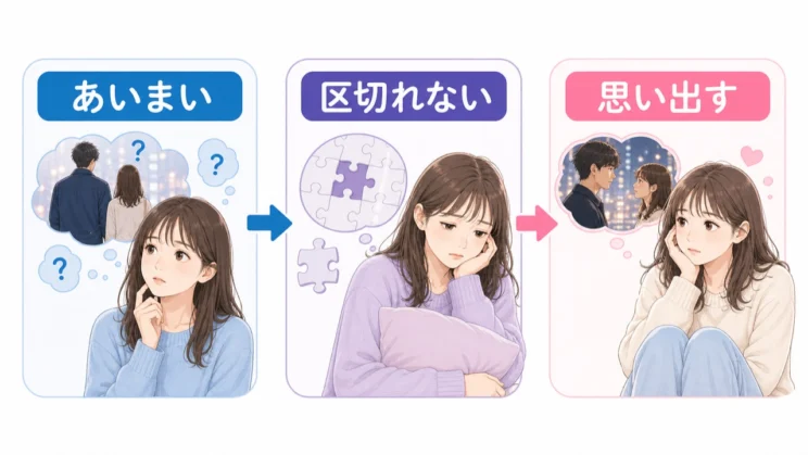 終わり方が曖昧なほど、気持ちは頭の中で続きを探しやすくなります。
