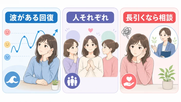 楽になる速さに正解はなく、長引くときは相談も選択肢になります。
