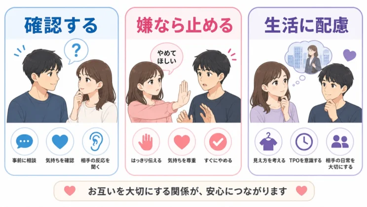 確認や中止、生活への配慮がそろっているかを見ると、関係の安全度が整理しやすくなります。
