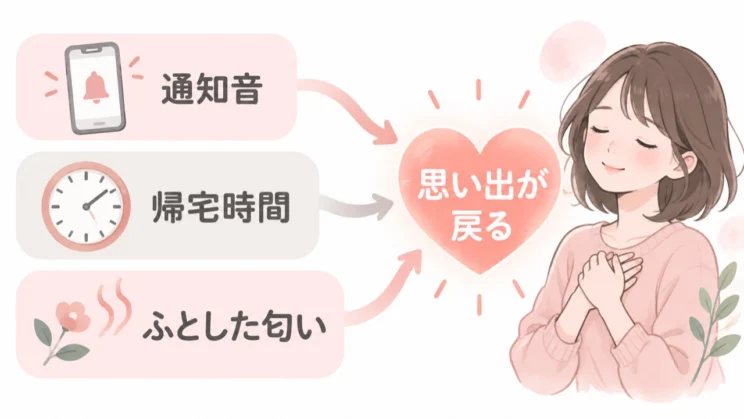 小さなきっかけで記憶が戻る反応には、理由があることを知っておくと安心につながります。