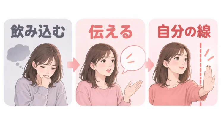 飲み込んできた言葉に気づくことは、自分の側で守れる線を考える最初の一歩です。