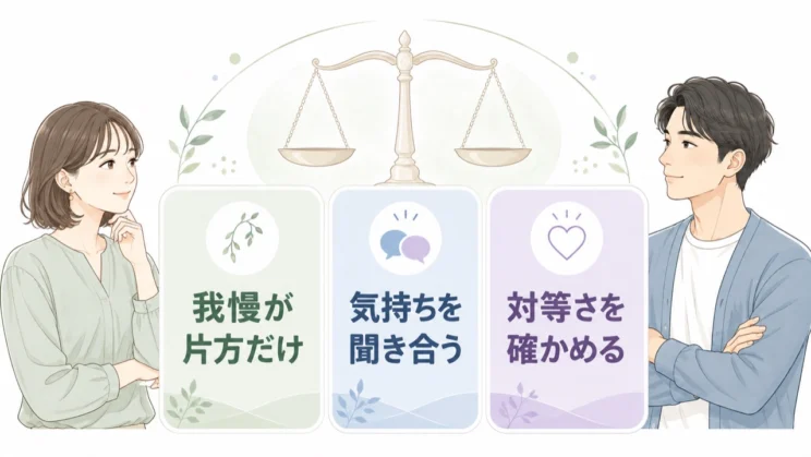 我慢の量だけでなく、お互いの気持ちを聞き合える関係かどうかにも目を向けてみましょう。